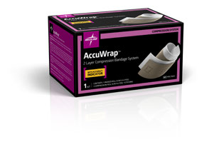 AccuWrap™ 2-Layer Compression Systems